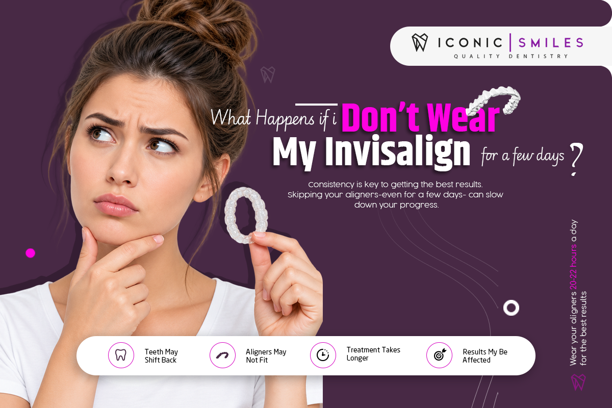 What happens if you don't wear Invisalign for a few days